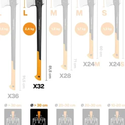 Ascia da spacco lama M X-series X28