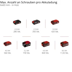 Avvitatore a percussione a batteria Einhell TP-CD 18/80 Li-i BL Solo