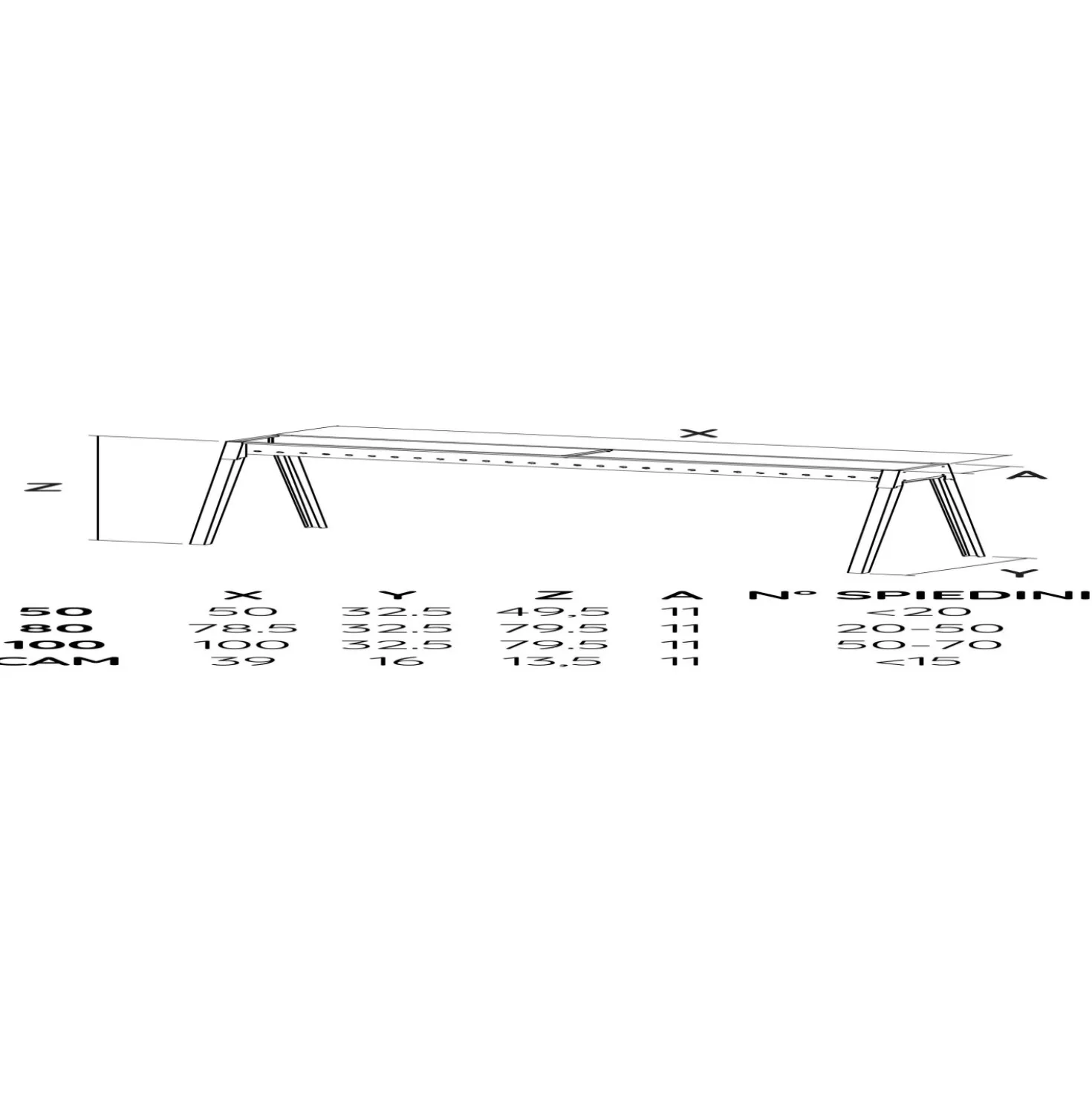 Barbecue per arrosticini Lisa Torino L 50 cm