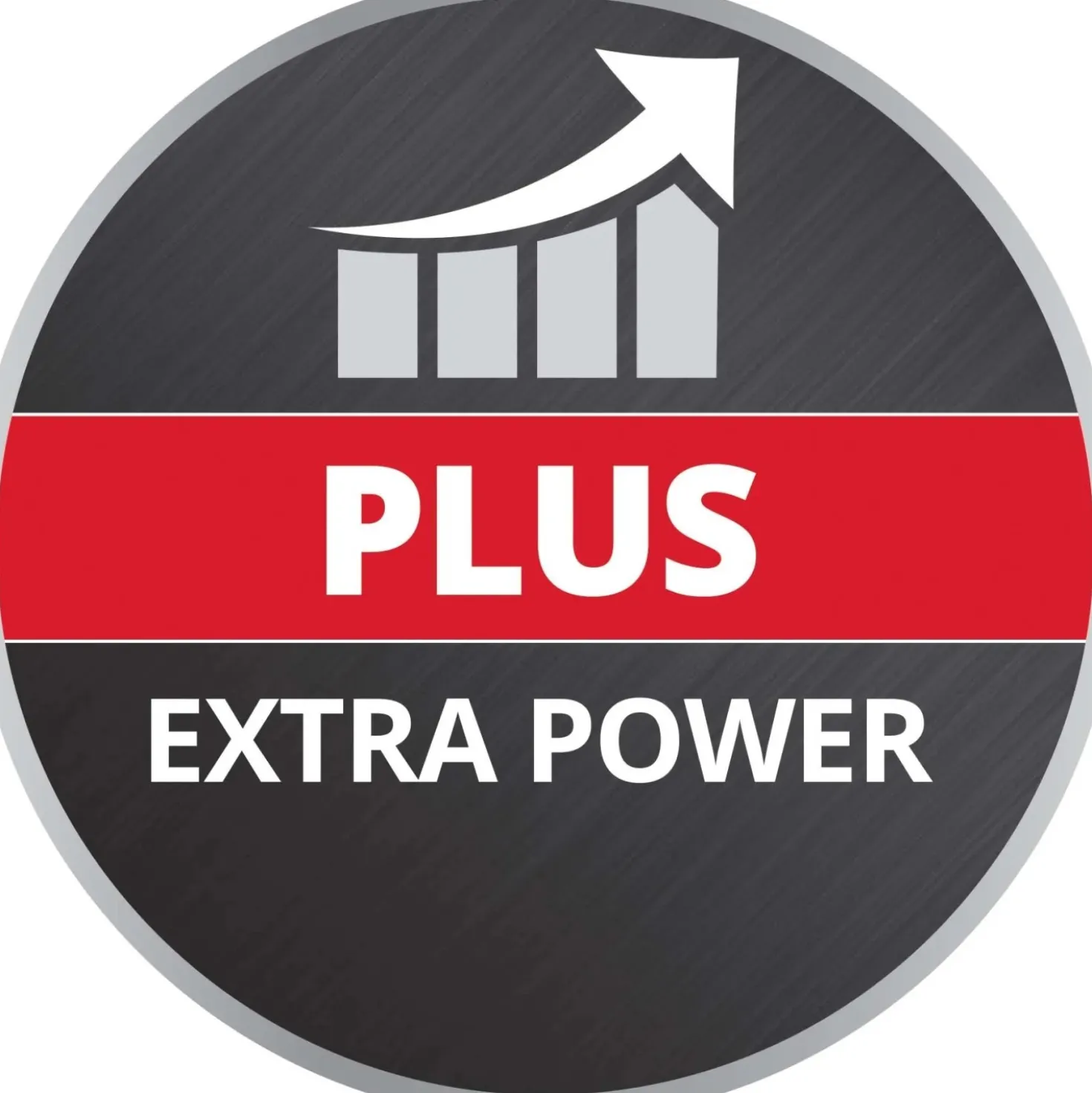 Batteria e Caricabatteria 4A Fastcharger Einhell PXC 18 V 5,2 Ah
