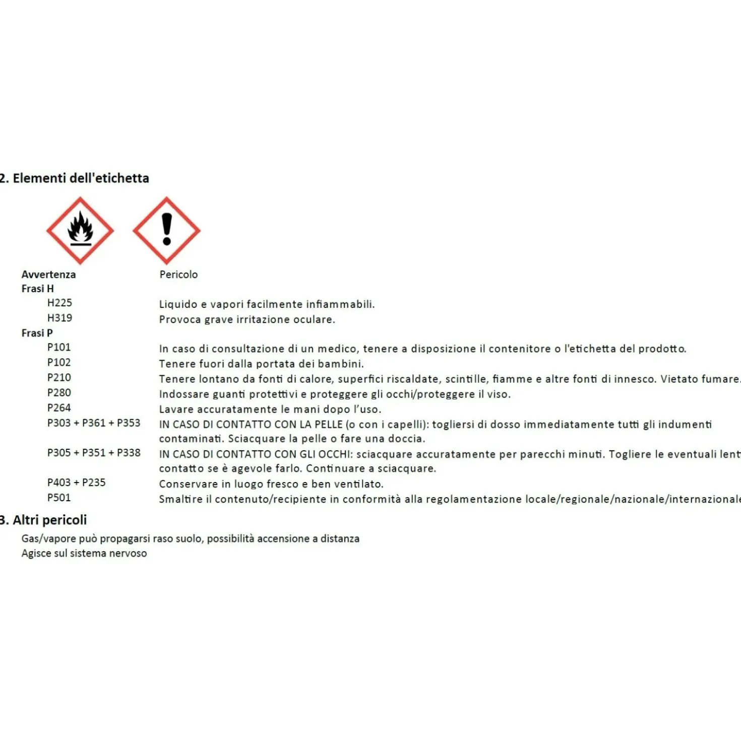 Bioetanolo Domestix in tanica 10 l