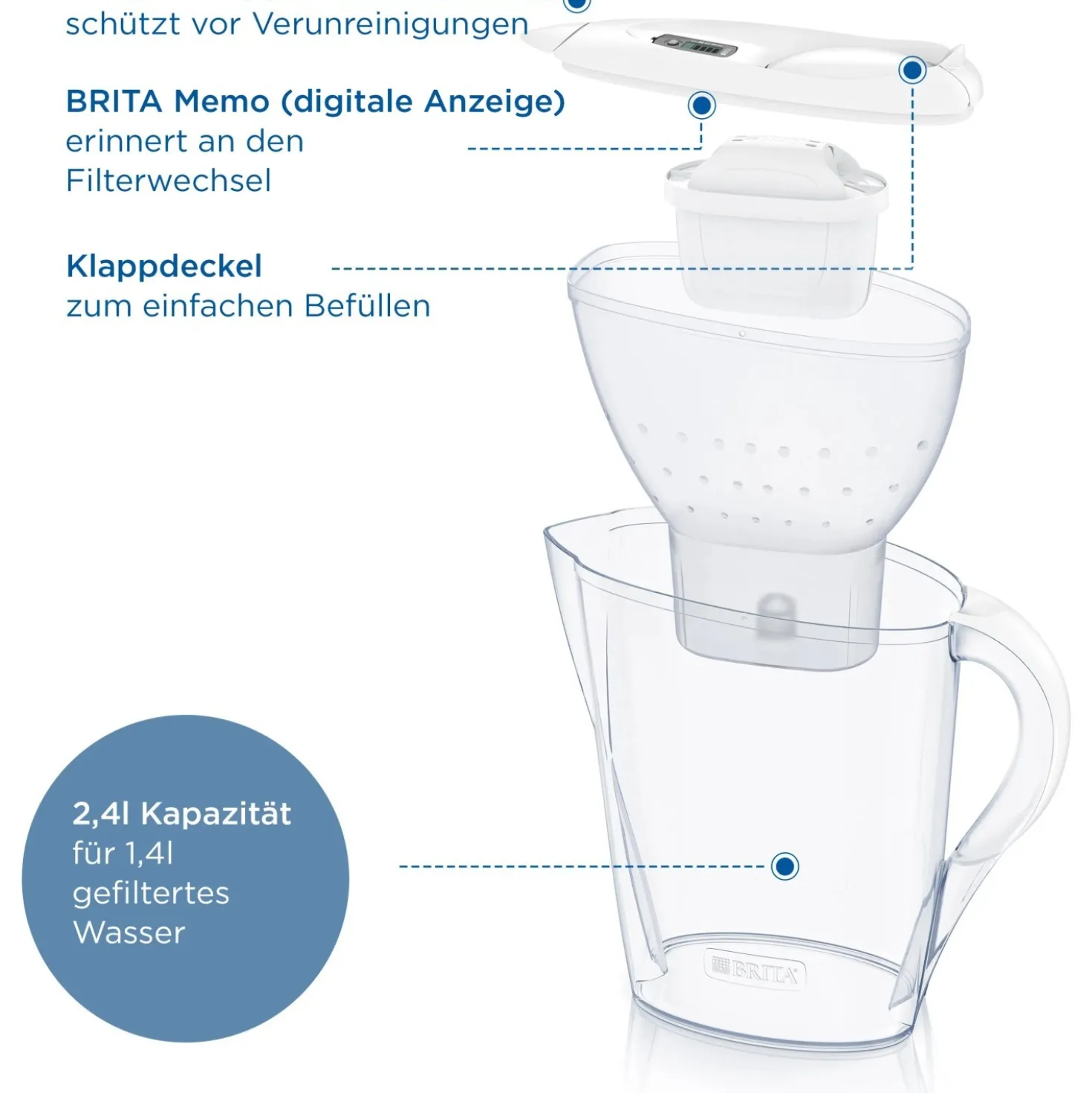 Caraffa filtrante Brita Marella 2,4 l bianco con cartuccia Maxtra Pro All-in-1