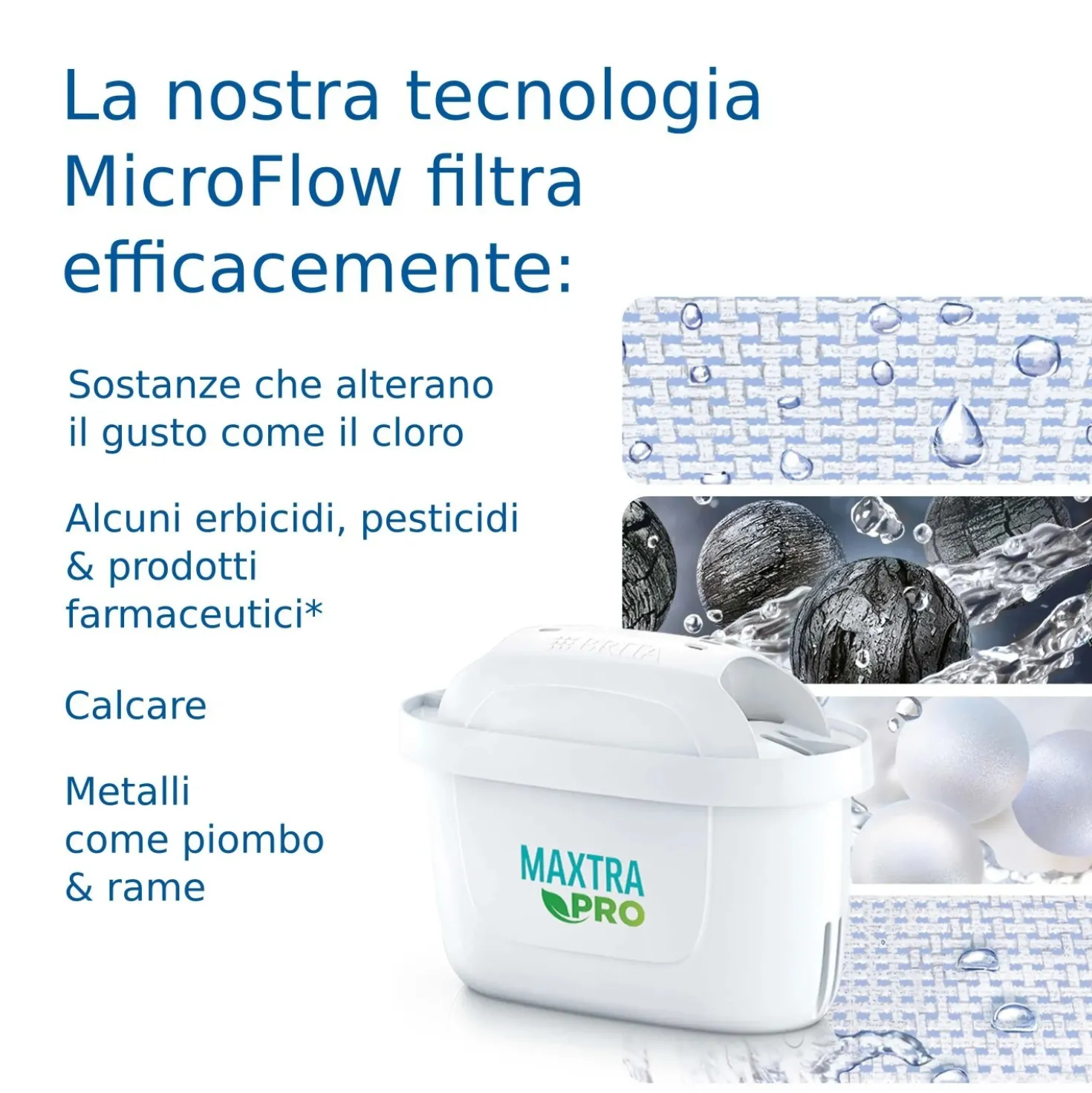 Caraffa filtrante per acqua Brita Style Grey 2,4 l con 1 filtro incluso