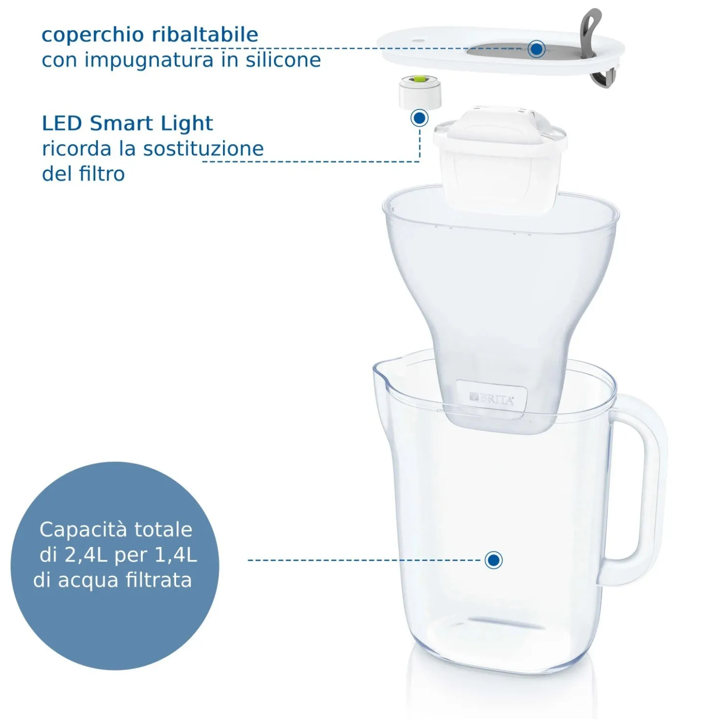 Caraffa filtrante per acqua Brita Style Grey 2,4 l con 1 filtro incluso