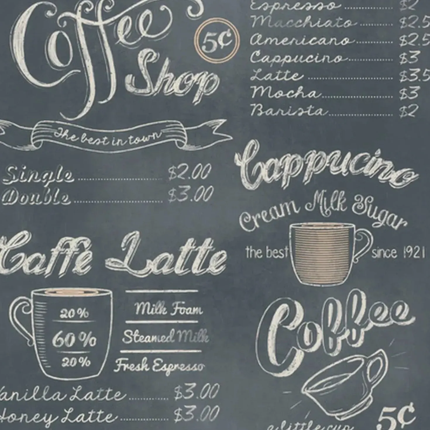 Carta da parati decorativa coffee shop