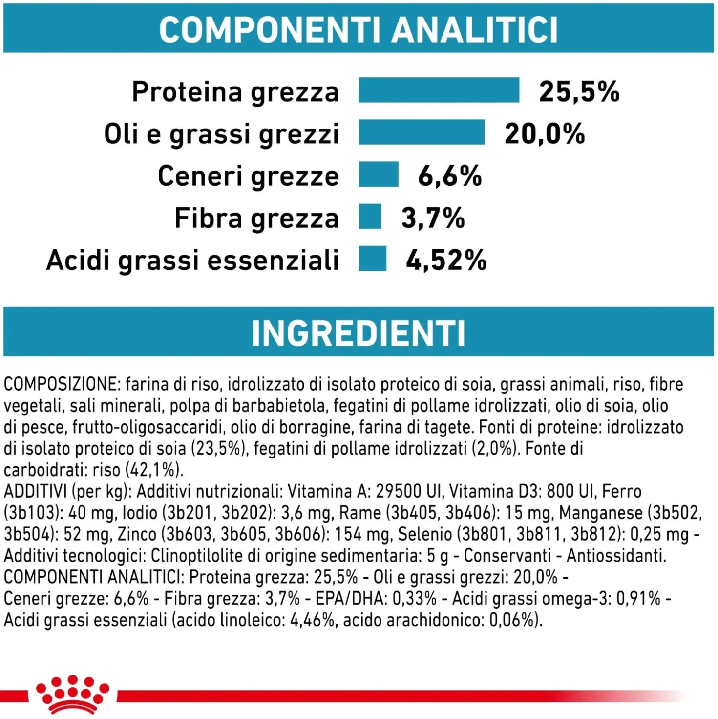 Cibo secco per gatti Royal Canin Hypoallergenic 2,5 kg