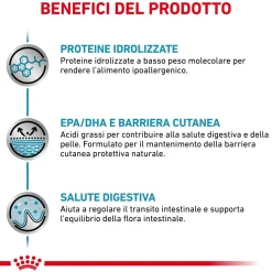 Cibo secco per gatti Royal Canin Hypoallergenic 2,5 kg