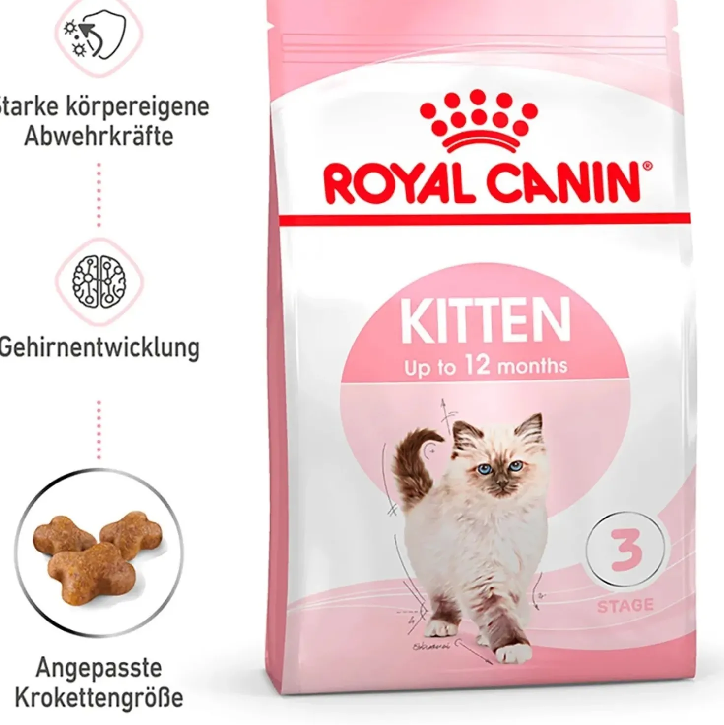 Cibo secco per gatti Royal Canin Kitten 400 gr