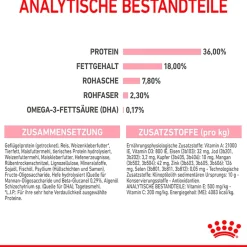 Cibo secco per gatti Royal Canin Kitten 400 gr