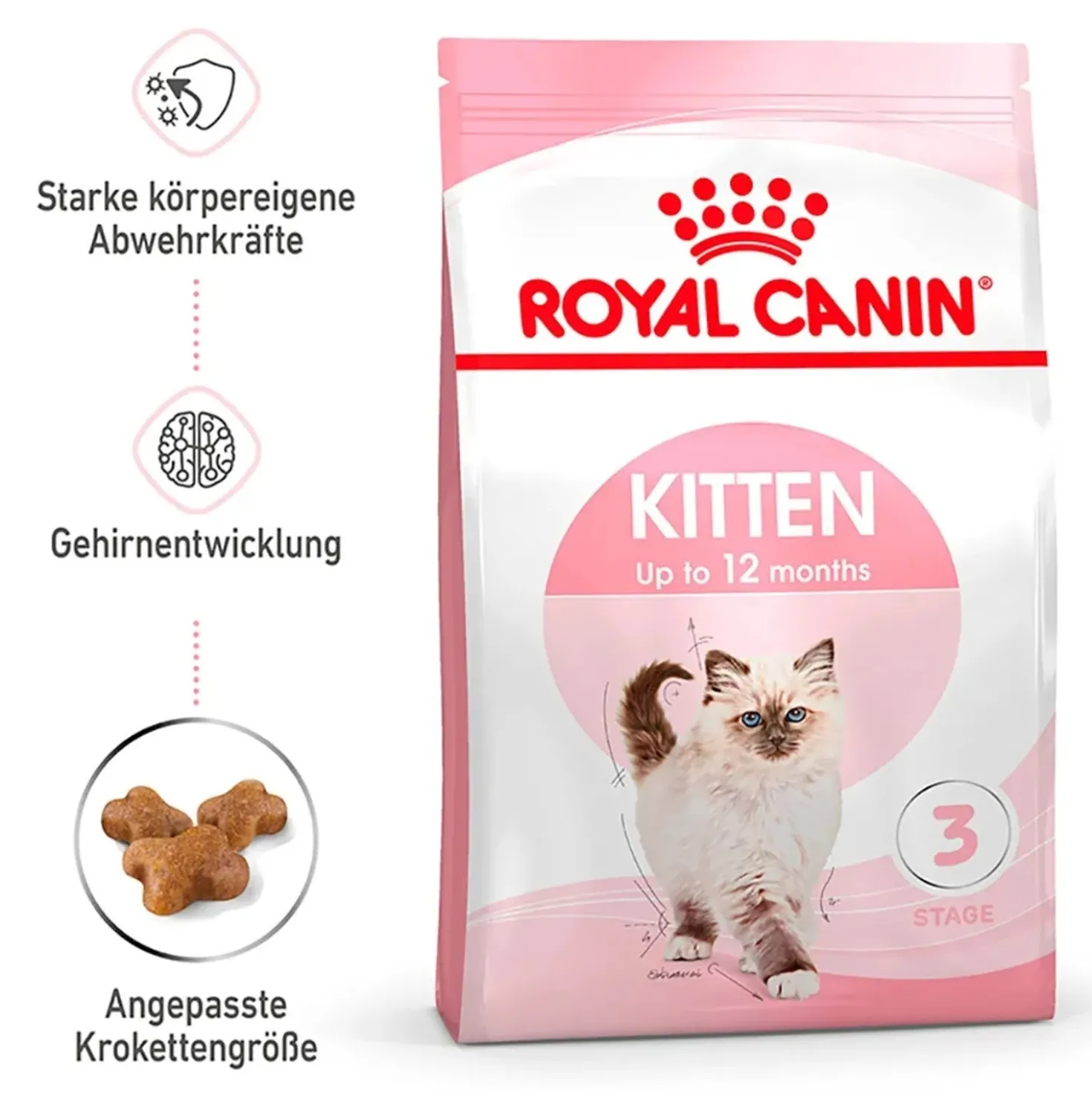 Cibo secco per gatti Royal Canin Kitten 400 gr