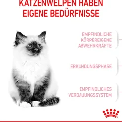 Cibo secco per gatti Royal Canin Kitten 400 gr