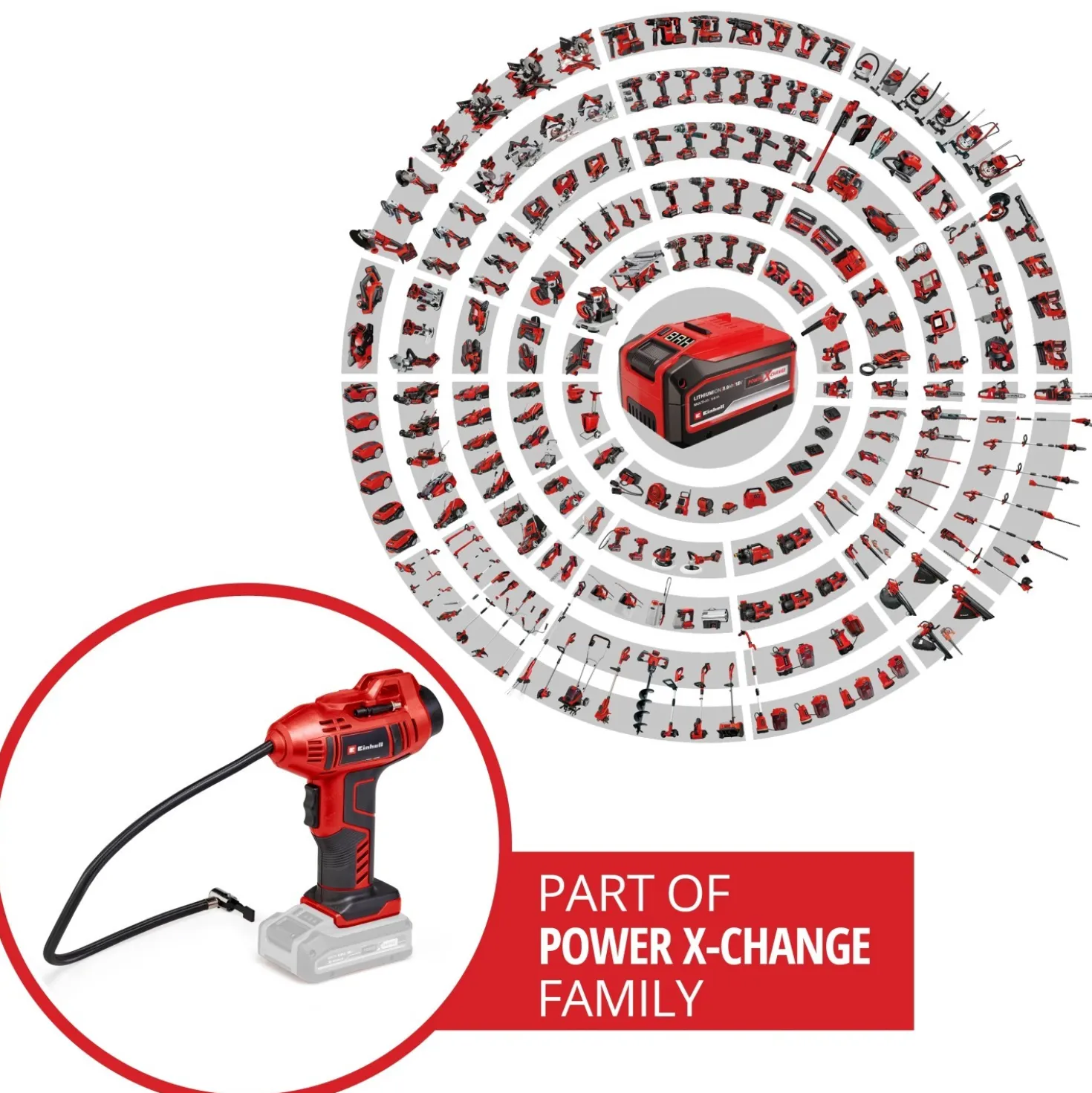 Compressore a batteria Einhell per auto