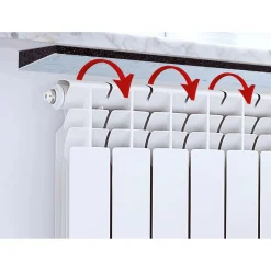 Fascia isolante termica per isolare i davanzali