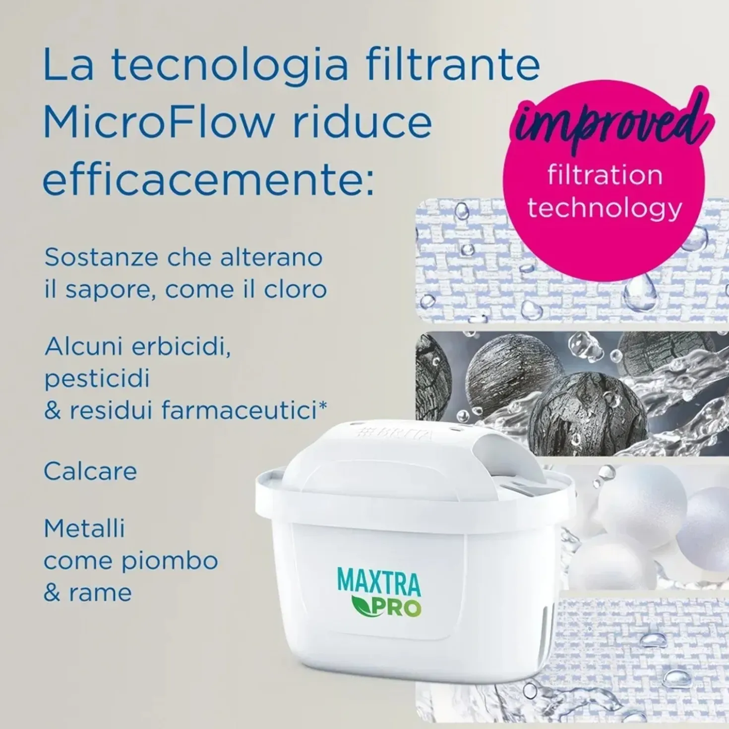 Filtro per acqua Brita Maxtra Pro All-in-1 - 2 pz