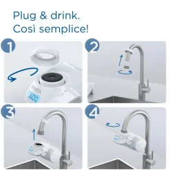Filtro per acqua Brita On Tap Pro V-MF