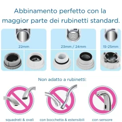 Filtro per acqua Brita On Tap Pro V-MF