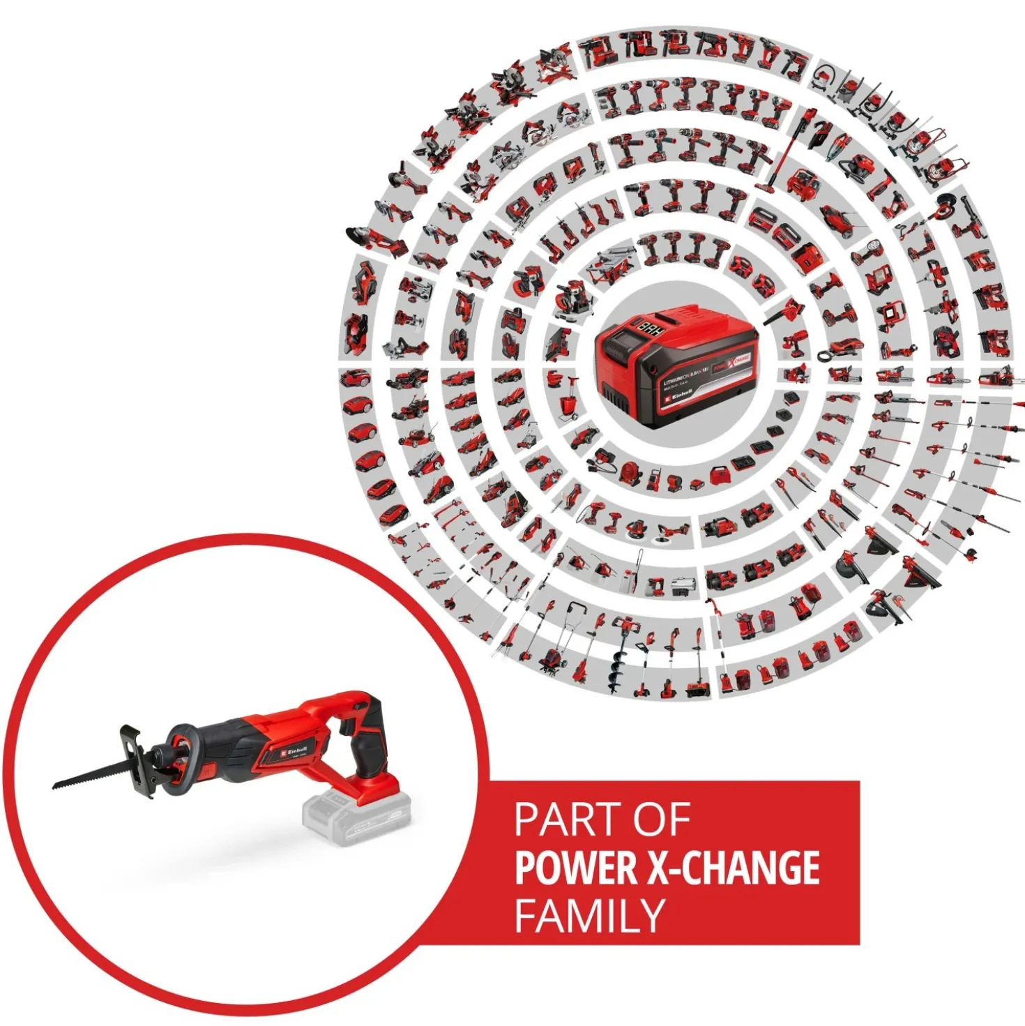 Gattuccio a batteria Einhell TE-AP 18 Li - Solo corpo macchina