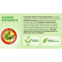 Insetticida Sanium Protect Garden AL PFnPO 800 ml