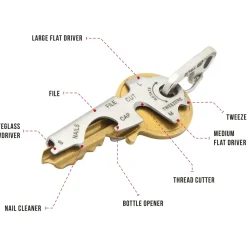 Keytool compatto strumento 8 in 1