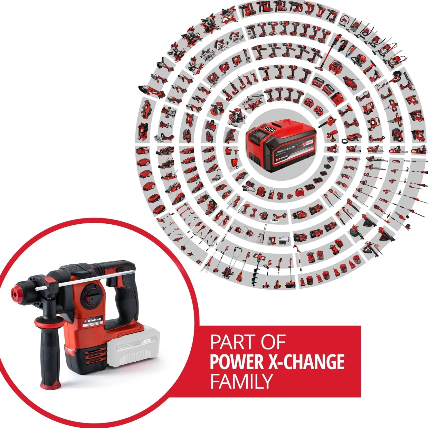 Martello tassellatore a batteria Einhell Herocco - solo corpo macchina