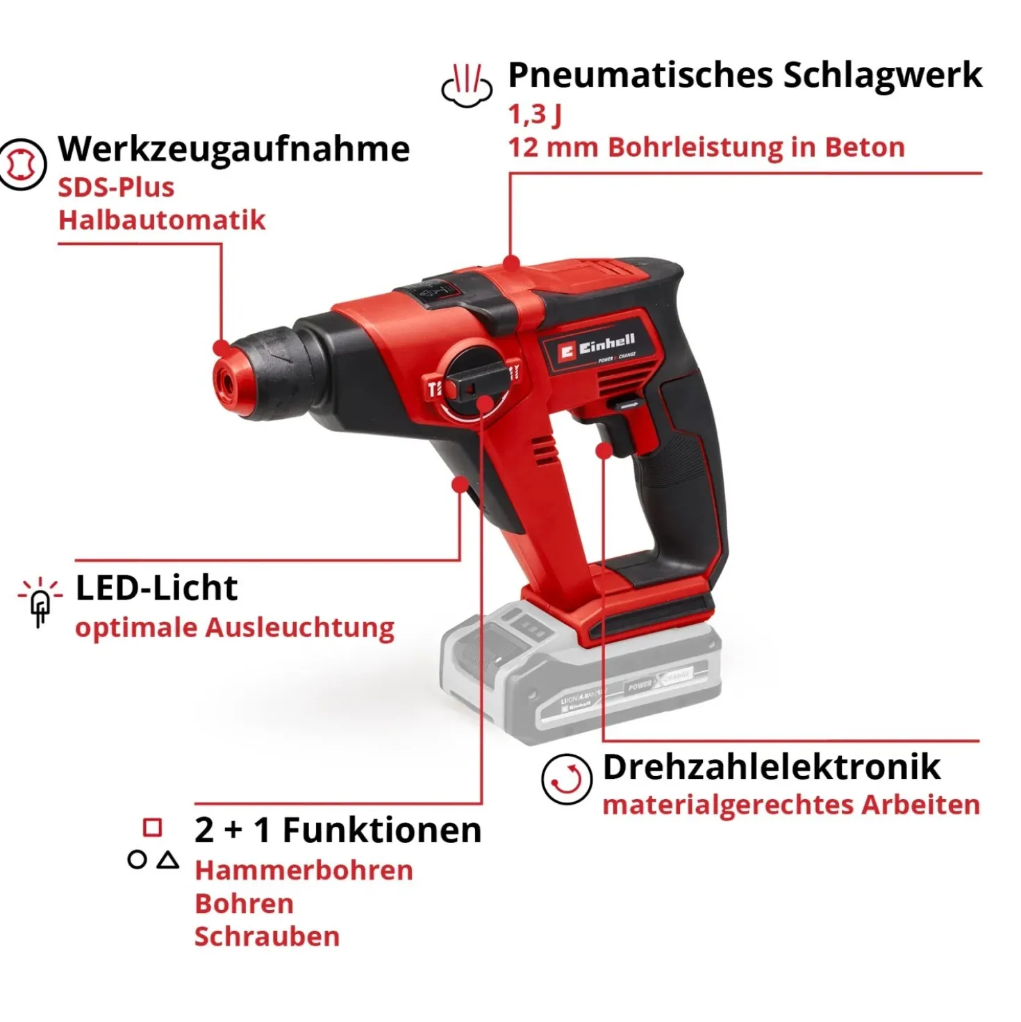 Martello tassellatore a batteria Einhell TE-HD 18/12 Li - Solo corpo macchina