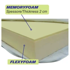 Materasso matrimoniale in Memory Foam e Flexyfoam 160x190x19 cm