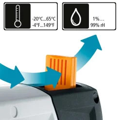 Misuratore di temperatura laser
