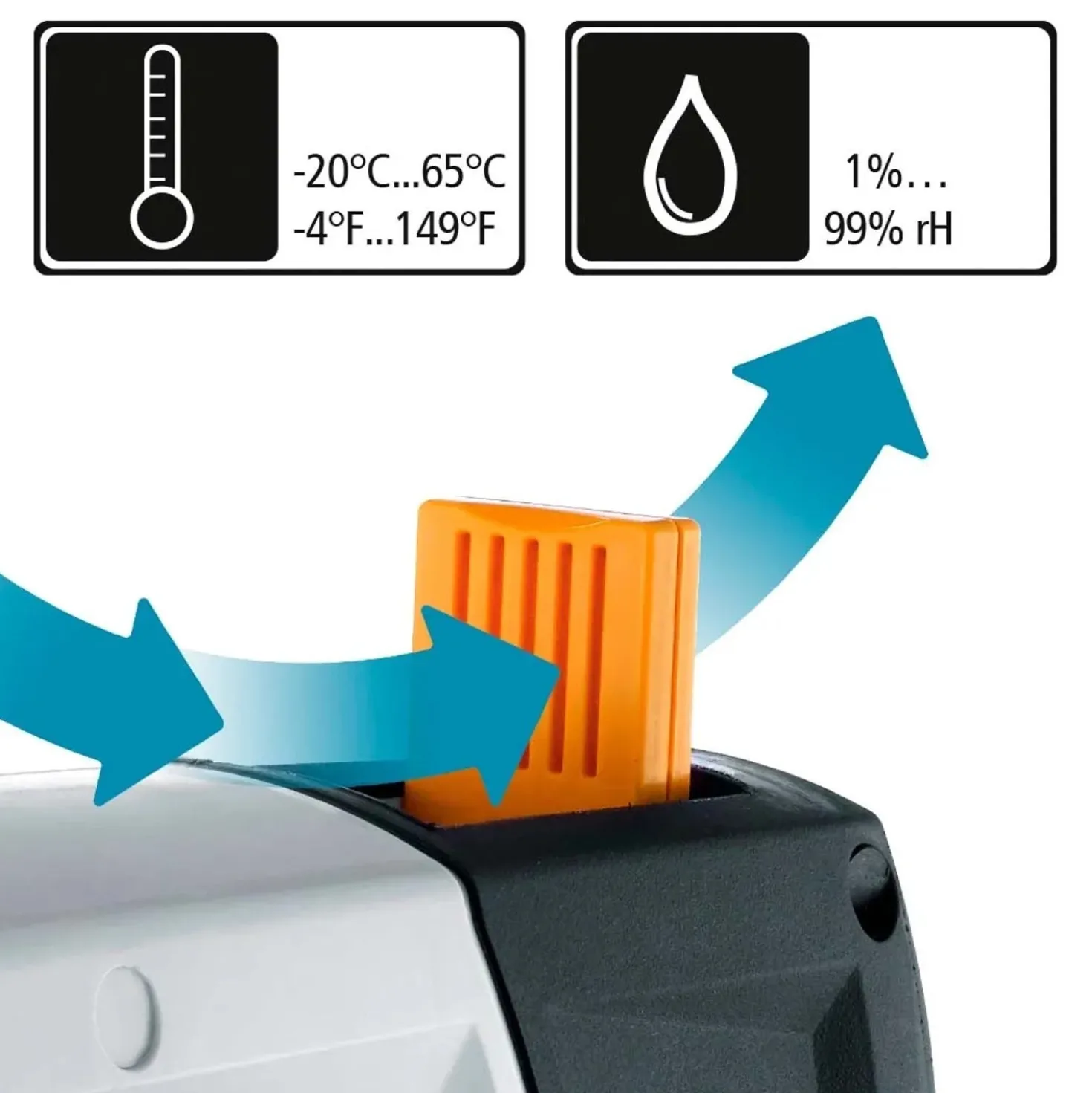 Misuratore di temperatura laser