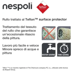 Nespoli Mini rullo per pittura Soft Touch Teflon 11 cm