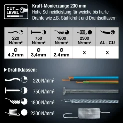 Pinza Super Power LUX-TOOLS Professional 230 mm