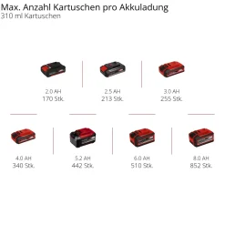 Pistola per silicone a batteria Einhell Power X-Change TE-SG 18/10 Li Solo