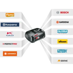 Pistola termica a batteria Rapid RX1000 18 V con batteria