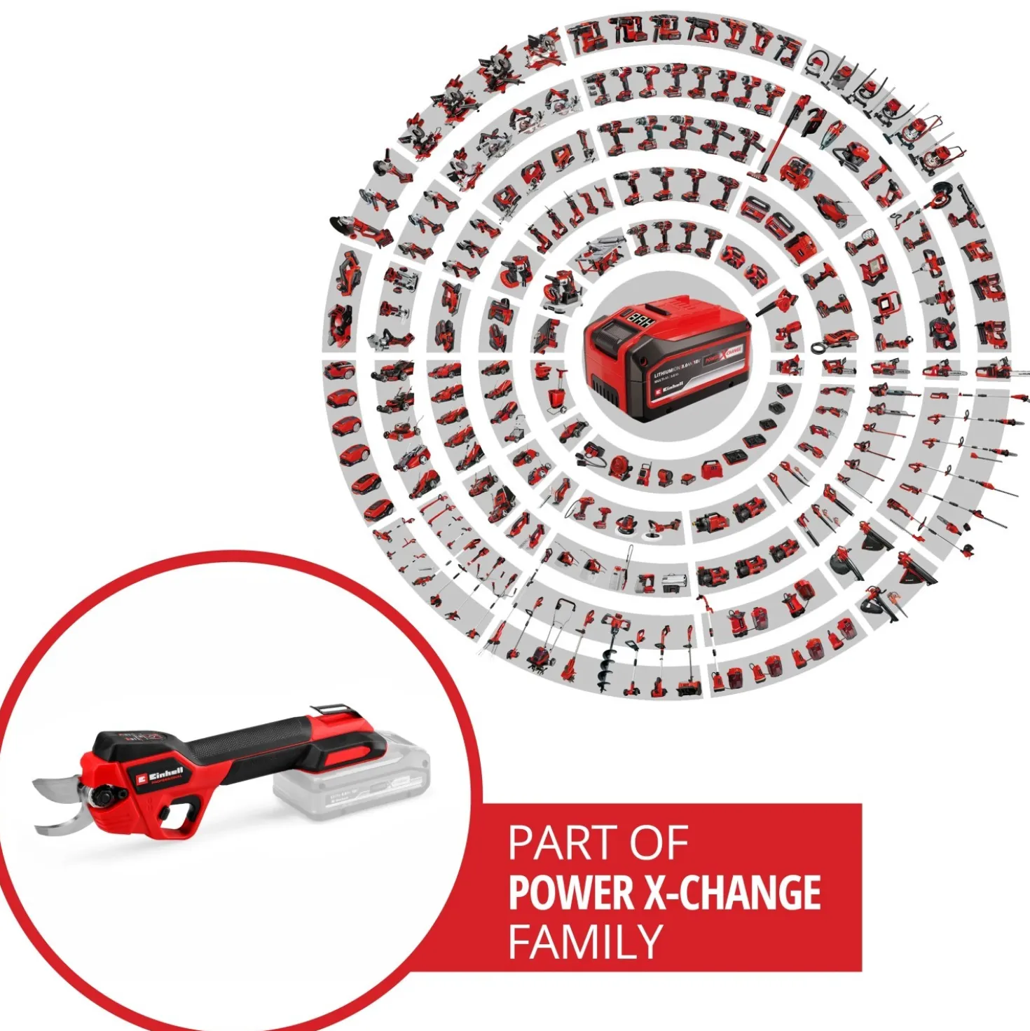 Potatore a batteria Einhell Professional GP-LS 18/28 Li BL-Solo