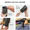Repellente Antizanzare Thermaell Mini Halo Grafite + 1 cartuccia e 3 piastrine