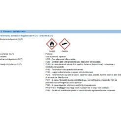 Repellente Antizanzare Thermaell Mini Halo Grafite + 1 cartuccia e 3 piastrine