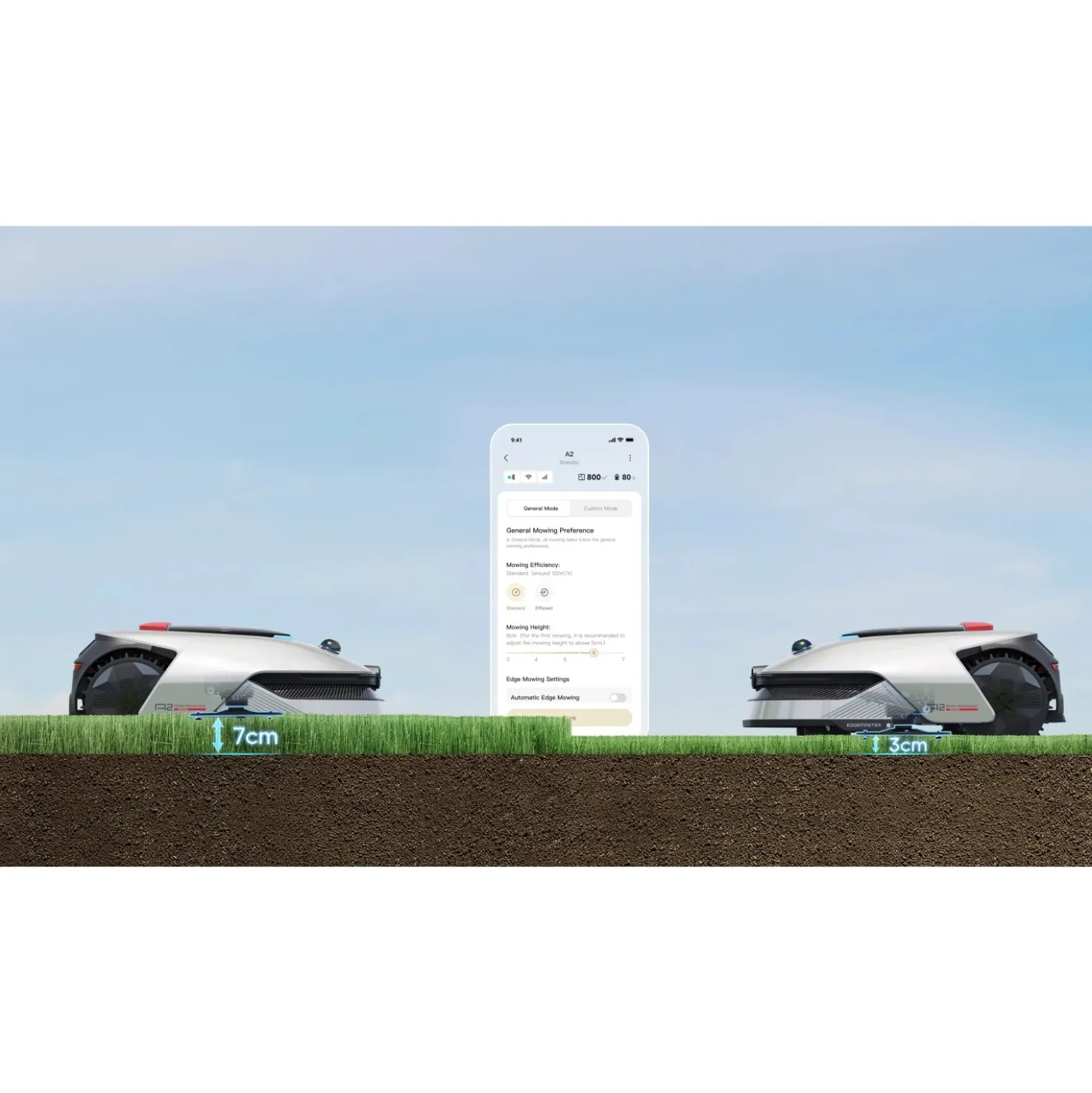 Robot tagliaerba a batteria Dreame A2 3000 m²