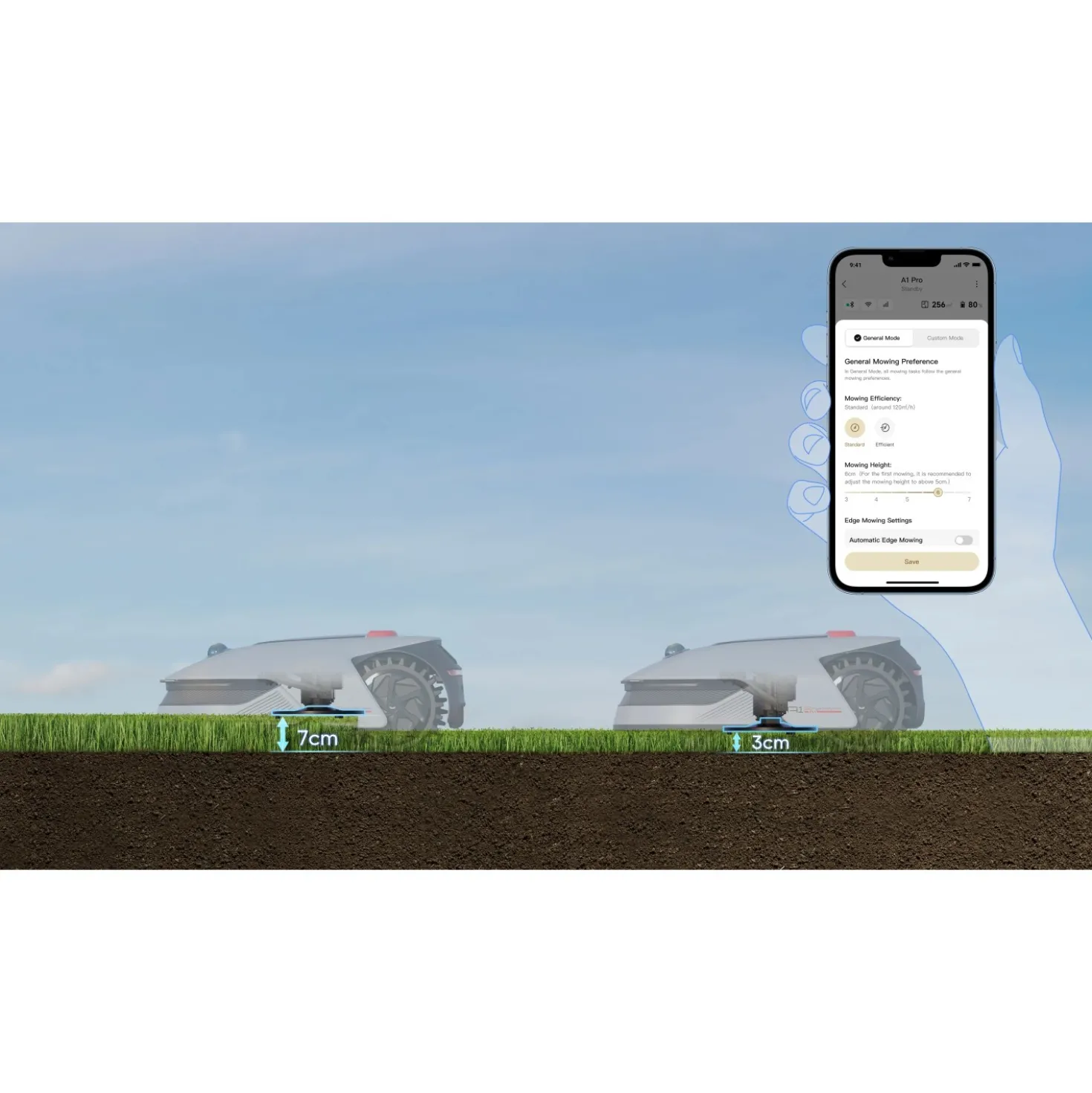 Robot tagliaerba a batteria Dreame A1 Pro 2000 m²