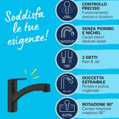 Rubinetto cucina monocomando Grohe canna bassa per Start nero