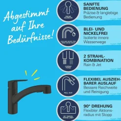 Rubinetto cucina monocomando Grohe canna bassa per Start nero