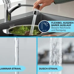 Rubinetto cucina monocomando Grohe Start Chrome cromo
