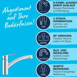 Rubinetto cucina monocomando Grohe Start Chrome cromo