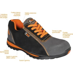 Scarpa antinfortunistica South Beach S1P grigio-nero tg 43