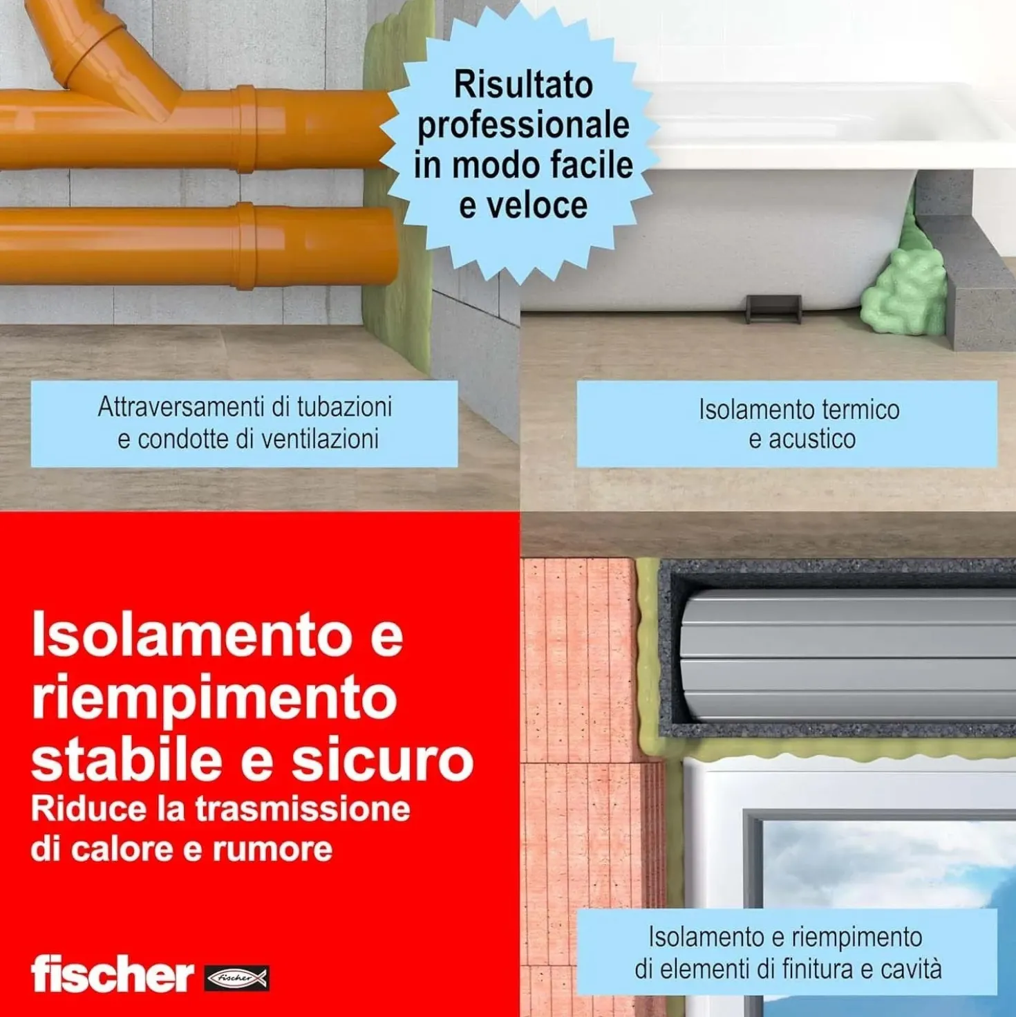 Schiuma poliuretanica spray universale Fischer Bi-pack 2x750 ml