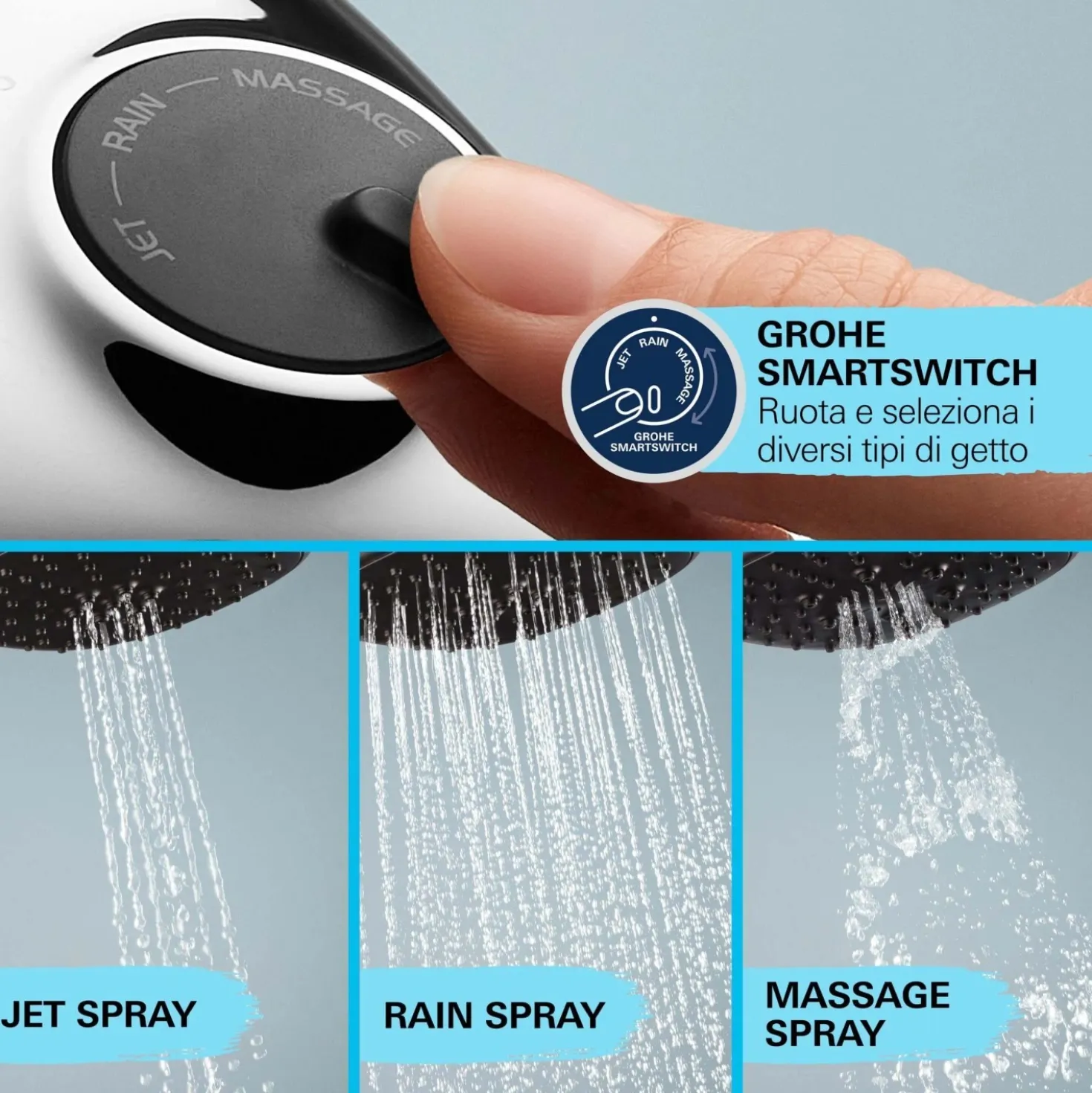 Set asta doccia a 3 getti Grohe Vitalio Comfort 110
