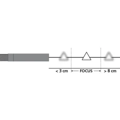 Sistema di videosorveglianza Laserliner VideoPocket
