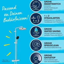 Sistema doccia con miscelatore termostatico Grohe Vitalio Start System 250