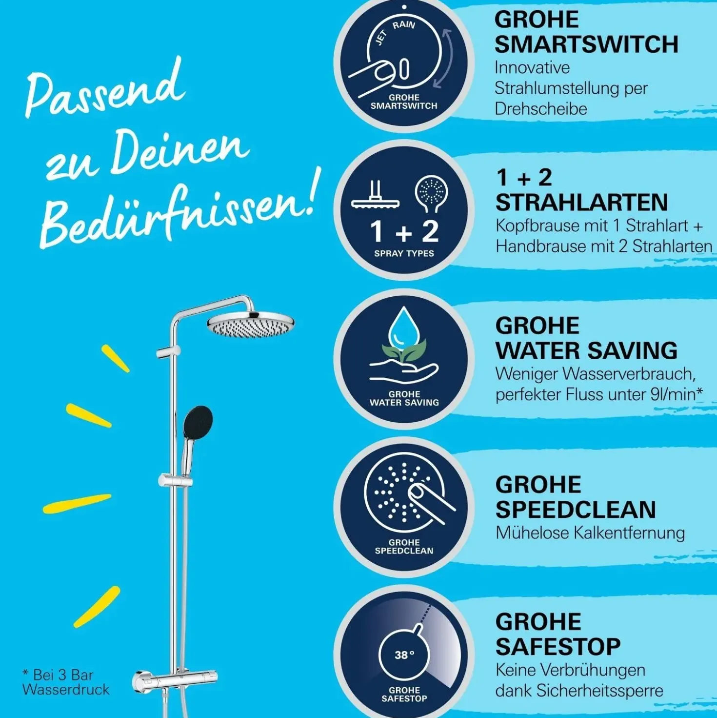 Sistema doccia con miscelatore termostatico Grohe Vitalio Start System 250