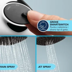 Sistema doccia con miscelatore termostatico Grohe Vitalio Comfort 250