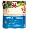 Smalto per Pavimenti Interno/Esterno all`acqua Ardesia 2,5 l