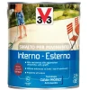 Smalto per Pavimenti Interno/Esterno all`acqua Rosso laccato-satinato 2,5 l